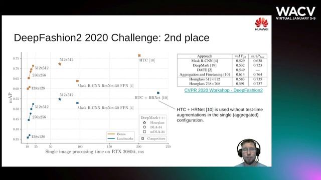 1229 - DeepMark++: Real-time Clothing Detection at the Edge смотреть онлайн