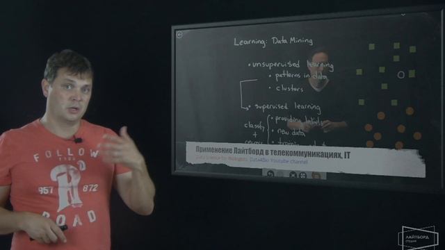 Применение Лайтборд в телекоммуникациях/Lightboard application in telecommunication смотреть онлайн