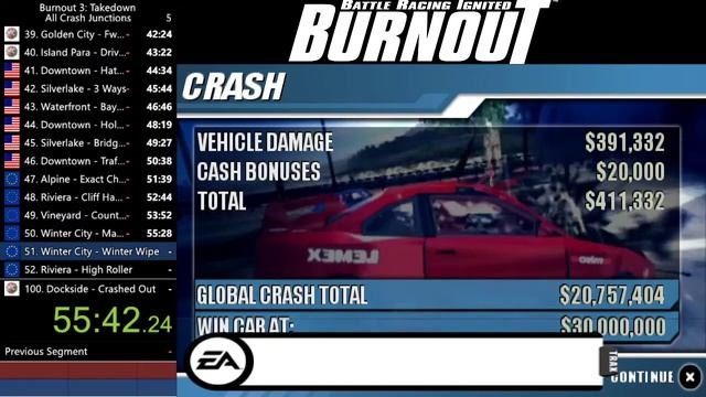 Burnout Legends All Crash Junctions in 1:51:15 смотреть онлайн