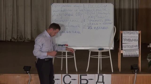 3. Освобождение от вредных привычек и зависимостей (часть 3) Фарсеев В.А. смотреть онлайн