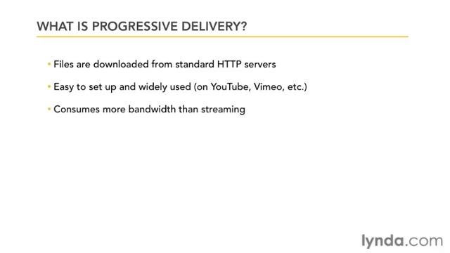 Understanding delivery methods смотреть онлайн
