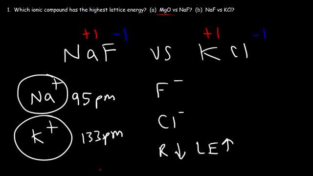 Lattice Energy of Ionic Compounds, Basic Introduction, Charge vs Ionic Radius смотреть онлайн