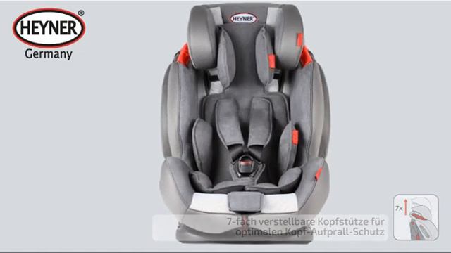 HEYNER Capsula Multifix Ergo 3D Premium child car seat смотреть онлайн