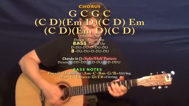 Out of My League (Stephen Speaks) Guitar Lesson Chord Chart - Capo 2nd смотреть онлайн