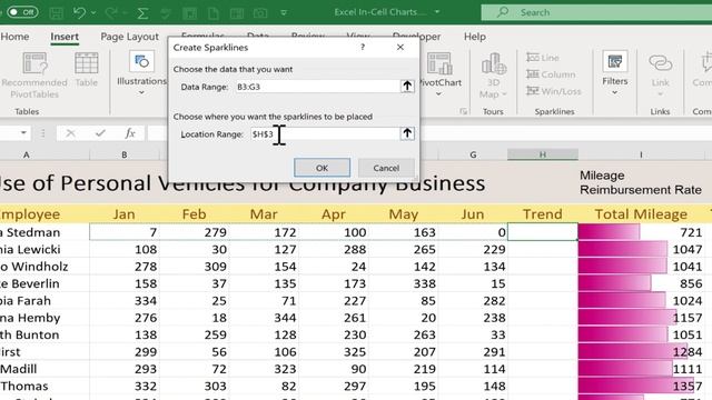 Excel In-Cell Charts смотреть онлайн