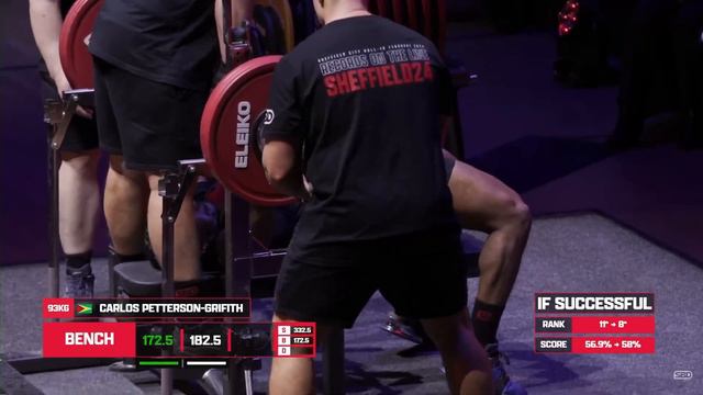 BATTLE OF THE 93s -IPF SHEFFIELD 2024 Hedlund vs Cayco vs Adin vs Petterson смотреть онлайн