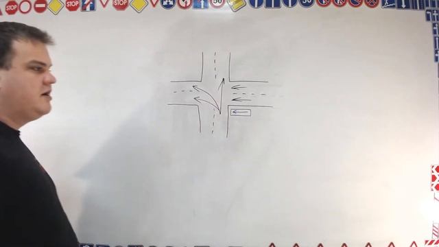 тема 16: предписывающие знаки