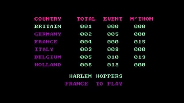 Its a Knockout (1/2) - Amstrad CPC смотреть онлайн