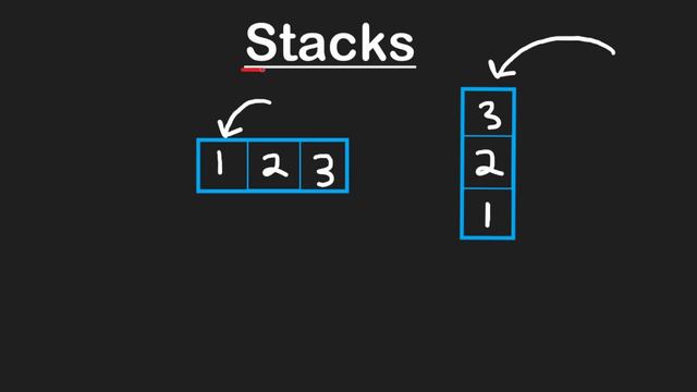02 ARRAYS: 05 STACKS (RU) смотреть онлайн