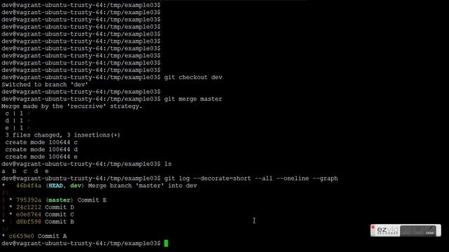 Thao tác với lệnh Git Merge смотреть онлайн