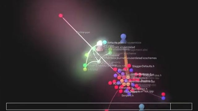 Audio Poison Stagger Development History @ Github Visualized With Gource смотреть онлайн