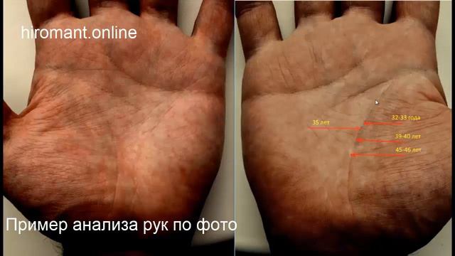 Пример анализа рук по фото смотреть онлайн