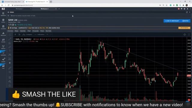 Into the Open | Benzinga Pro смотреть онлайн