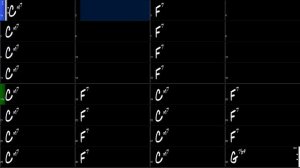 Blues Guitar Funk in Cm - Backing Track for improvise