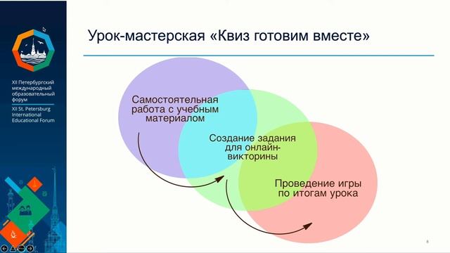 Образовательные квизы Kahoot как инструмент геймификации на различных этапах урока смотреть онлайн