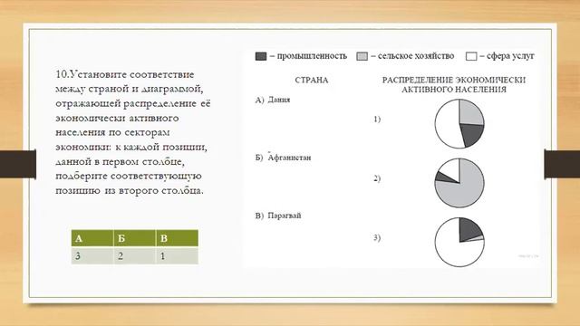 20.04.2020 Альмухометова А С смотреть онлайн