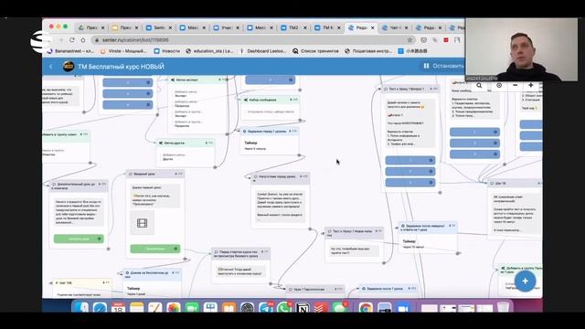 Андрей Анцибор - Автоматизированная воронка с помощью Senler смотреть онлайн