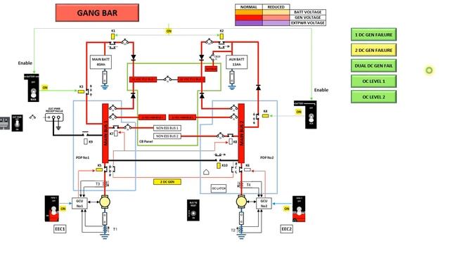 Excel AW139 Electrical System