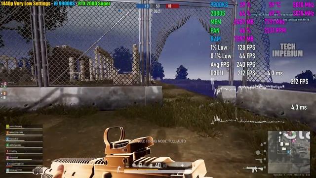 PUBG : i9 9900KS + RTX 2080 Super | 1080p & 1440p | Very Low & Ultra Settings смотреть онлайн