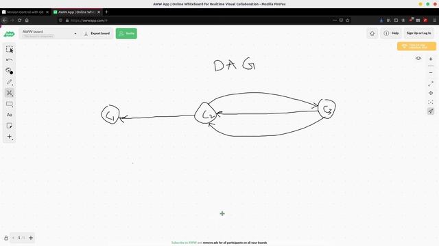 GitHub Crash Course 2: Intro to Git | DSC@DSU | Tarun Kumar смотреть онлайн