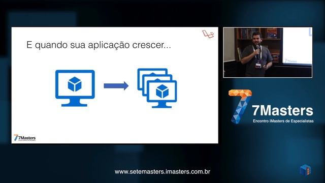 7Masters Laravel - Logs no Laravel 5.6 com Gabriel Machado смотреть онлайн