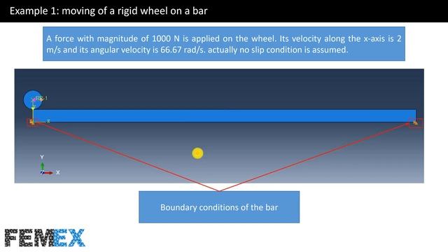 Defining Moving Loads in Abaqus смотреть онлайн