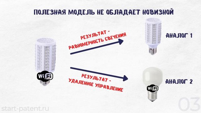 Как Сделать Уникально