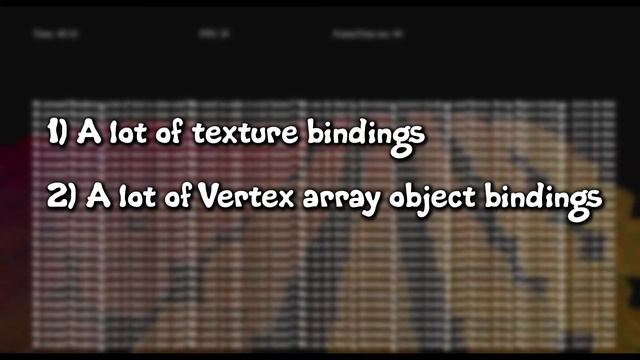 Efficient text rendering and Batching in Game Graphics Development смотреть онлайн