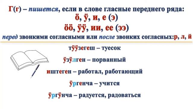 Урок 8 Правописание согласных смотреть онлайн
