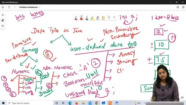 Data Types in Java | Primitive Data Type смотреть онлайн