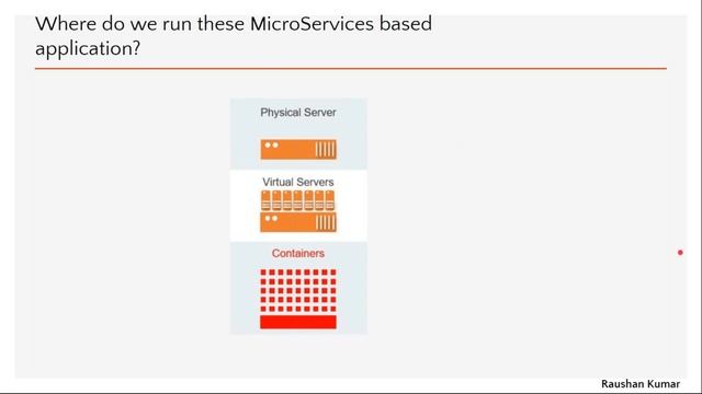 Free workshop On " MicroServices, Docker and Containers for Performance Engineers смотреть онлайн
