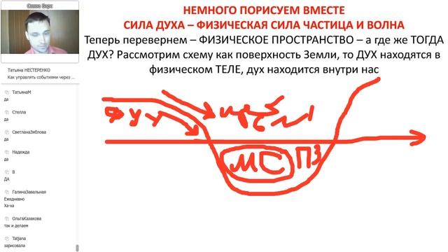 Сила искренней молитвы Савва Барс смотреть онлайн
