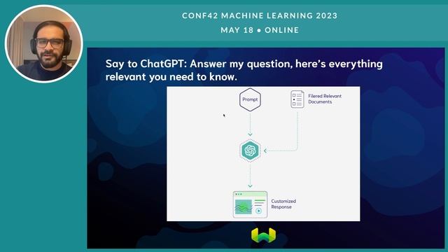 A gentle introduction to Vector Databases | Zain Hasan | Conf42 Machine Learning 2023 смотреть онлайн