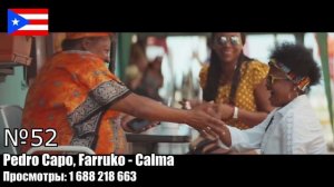 ТОП 100 МИРОВЫХ клипов по ПРОСМОТРАМ | Лучшие зарубежные песни (Ноябрь 2019)