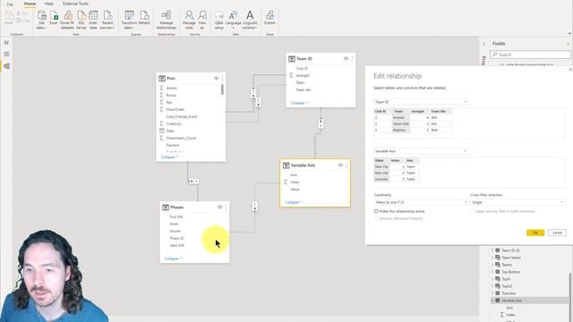 Dynamic Axis in Power BI visualisations смотреть онлайн