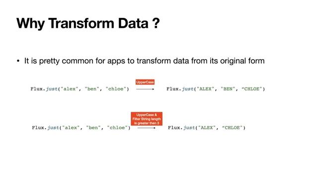 Lecture 12: Transforming Data Using Operators in Project Reactor смотреть онлайн