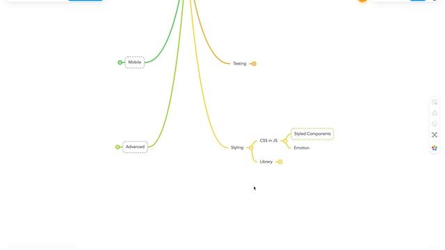 Frontend Roadmap смотреть онлайн