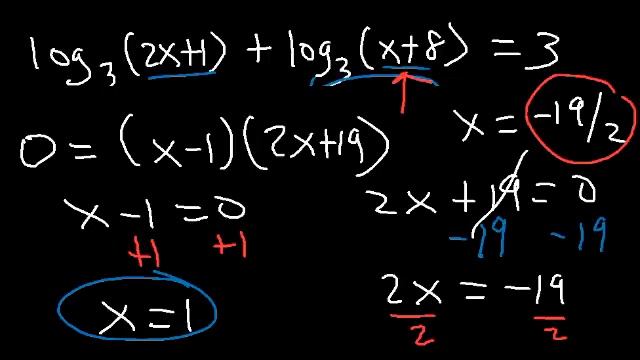 Logarithms Explained Rules & Properties, Condense, Expand, Graphing & Solving Equations Introductio смотреть онлайн
