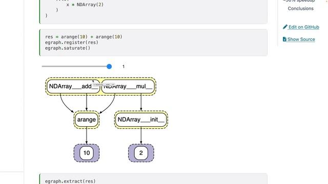 egglog: e-graphs in Python PyData NYC 2023 Lighting Talk смотреть онлайн