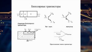Основной принцип работы биполярного транзистора #3