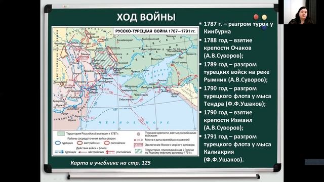 8 класс-История-Внешняя политика Екатерины II-28.04.2020г. смотреть онлайн