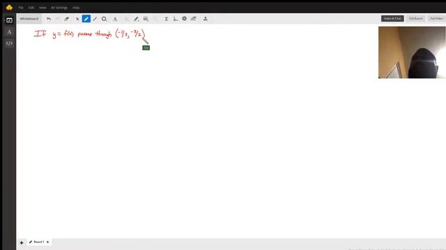 Algebra: Reciprocal Point to Reciprocal Function смотреть онлайн