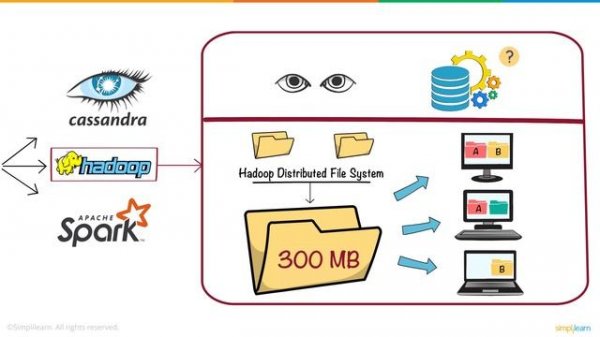 Big Data In 5 Minutes | What Is Big Data?| Big Data Analytics | Big Data Tutorial | Simplilearn