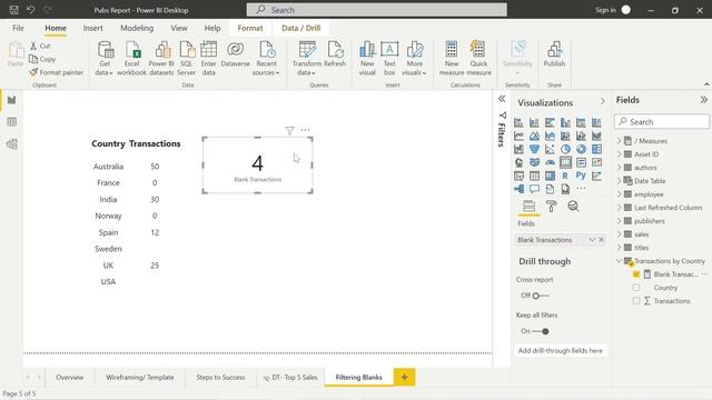 Filtering Blanks CORRECTLY When Using DAX within Power BI | AVOID Critical Errors смотреть онлайн