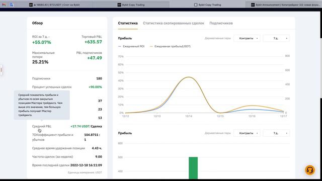 Что такое копитрейдинг на Байбит. Копитрейдинг на Bybit. Как пользоваться копитрейдинг Байбит смотреть онлайн