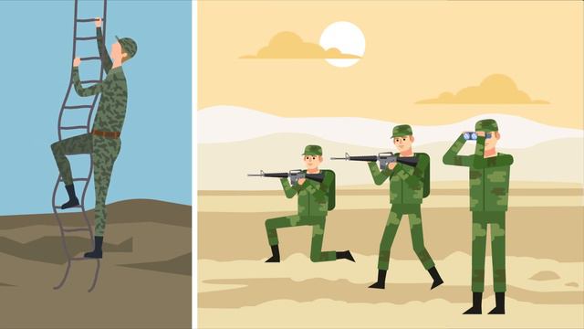 Какая базовая подготовка новобранцев является самой жесткой. смотреть онлайн