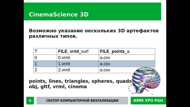 НСКФ-2021 Визуализация результатов суперкомпьютерного моделирования с помощью трехмерного... смотреть онлайн