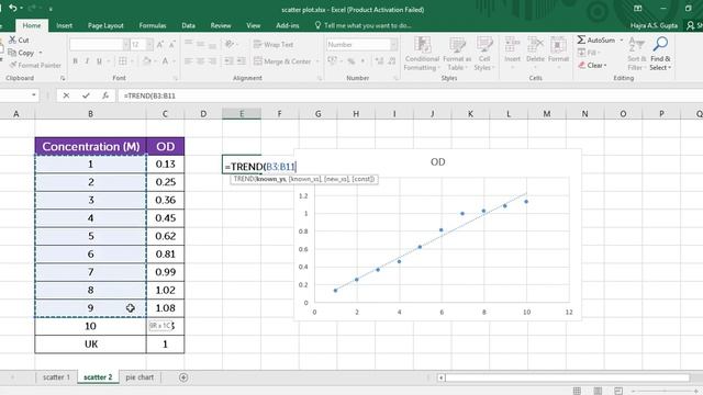 Excel Scatter Plot | How to calculate unknown value in graph | How to plot unknown in excel graph смотреть онлайн