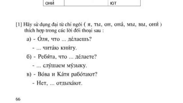 Tiếng Nga Lớp 6: Bài 21 - Chuyên Tiếng Nga | Giáo Viên: Tony Hoàng | Dạy Tiếng Nga Online 1:1