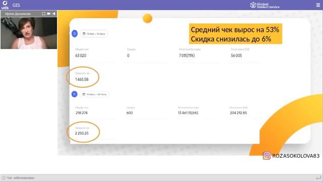 Отзыв UDS.  За 2.5 месяца работы на приложении средний чек в ресторане 